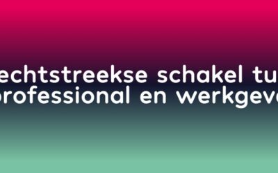 Le recrutement à l'épreuve du temps ? Rencontrez Copple ! 